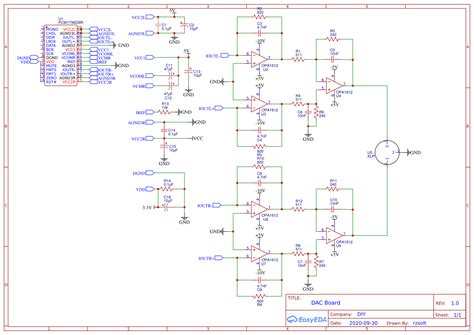 Image result for Using a DAC Board for Audio