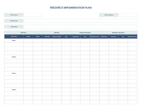 Image result for Project Implementation Schedule Template Example