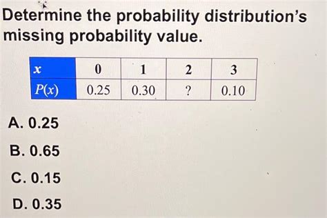Image result for Finding Probability Missing Number