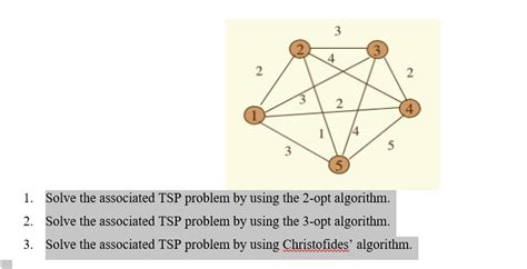 Image result for Set TSP Problem