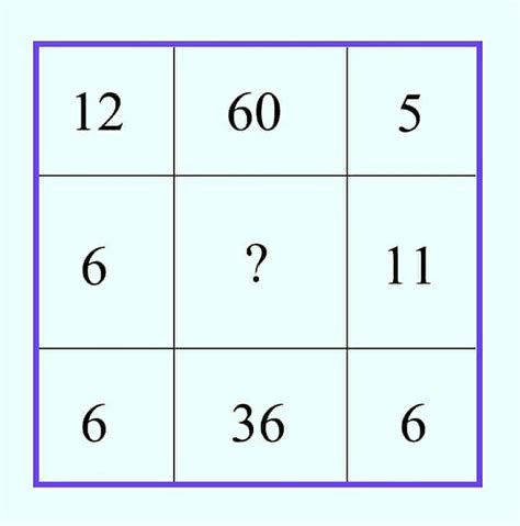 Genius Math Problems 的图像结果