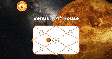 Venus in 4th House Astrology: Unveiling its Impact on Life
