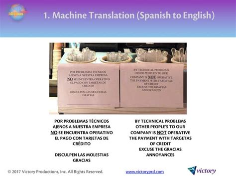 Image result for Machine Translation Examples