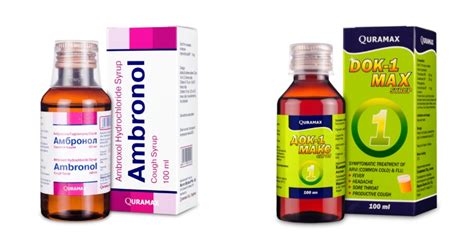 WHO Warns Against Use Of 2 Indian Cough Syrups Over Deaths Of 19 ...