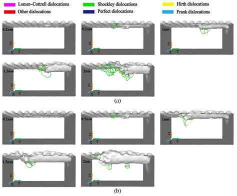 Effects of Machining Parameters on Abrasive Flow Machining of Single ...