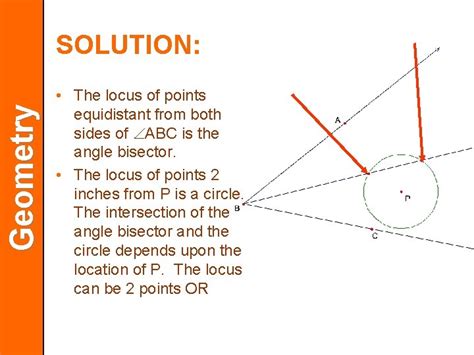 Image result for Locus Geometry