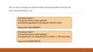 Image result for Geopy for Geocoding