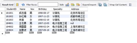 Create a List MySQL Workbench 的图像结果