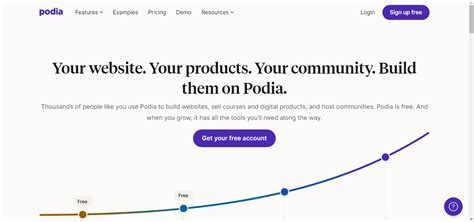 Image result for Course Making a Course Free