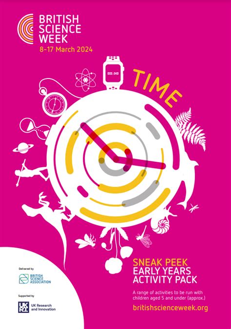 Image result for British Science Week Projects