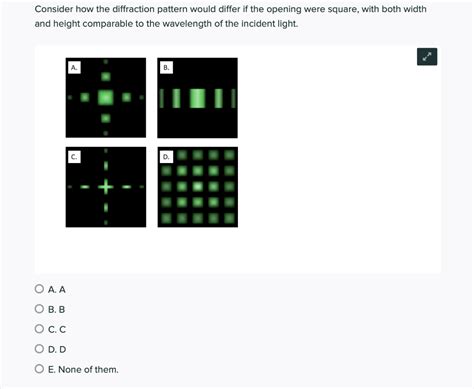 Image result for Single Slit Diffraction Exam Question
