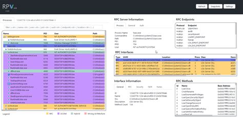Image result for RPCVs HTTP