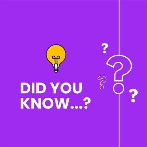 Did you know that there is a key difference between "biannual" and ...