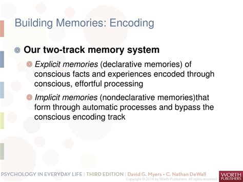 Image result for Encoding Memory Example