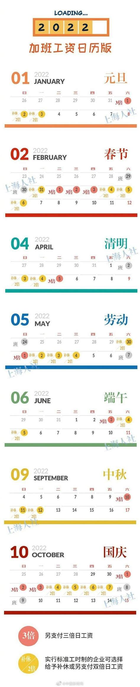 2022年节假日加班工资日历_新闻中心_中国网