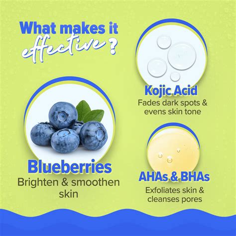 Bright+ Smoothie Face Wash 100ml – Aqualogica