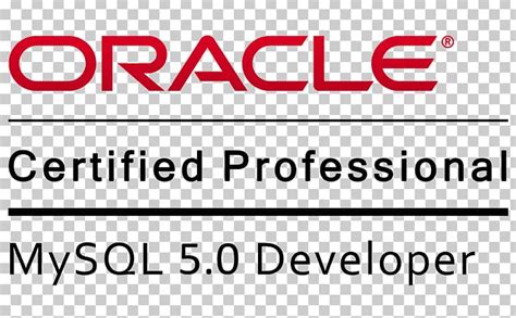 Image result for Java/Oracle Logo.png