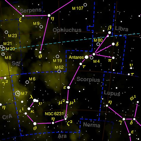 Scorpio Star Constellation
