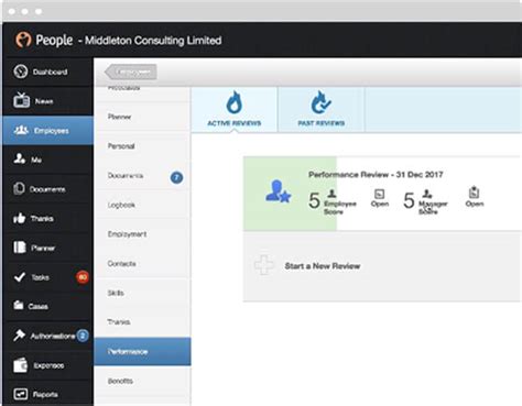 Best in class best performance management systems