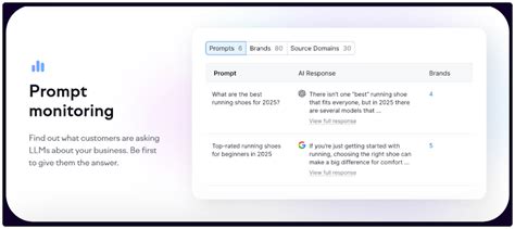 SEMRUSH ONE REVIEW & TUTORIAL: FEATURES, PRICING, PROS & CONS, WORKING