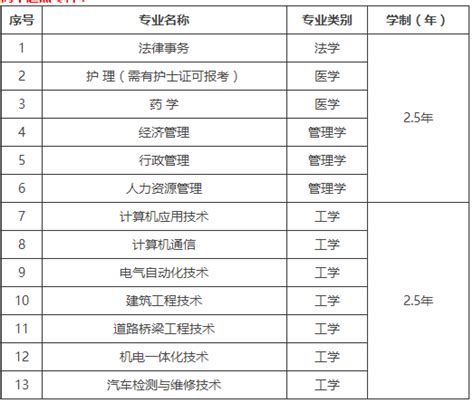 北京科技大学教务处