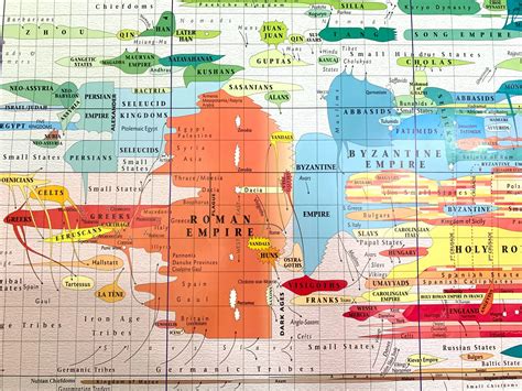 History Timeline Of The World