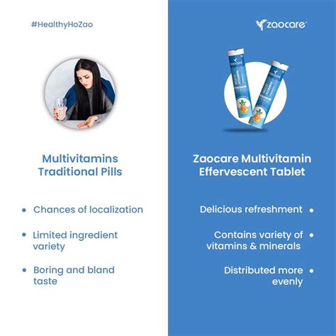 Zaocare Multivitamin Effervescent Tablets For Men & Women | Plant Based ...