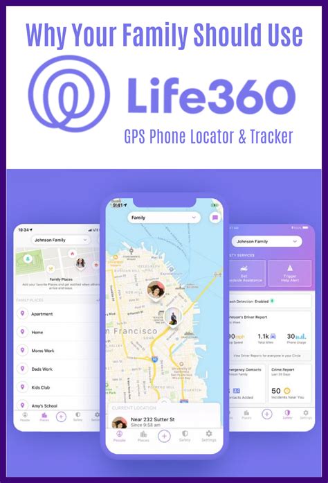One of My Most Useful Apps: Life360 - A Nation of Moms