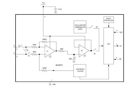 Arduino MAX6675 Tutorial 的图像结果