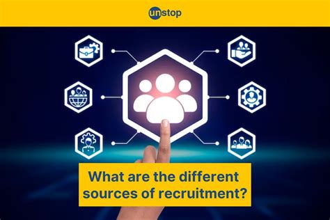 Recruiting Sources 的图像结果