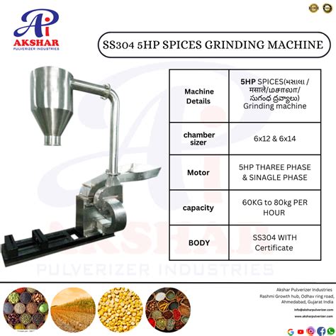 Red Chilli Powder Machine 的图像结果