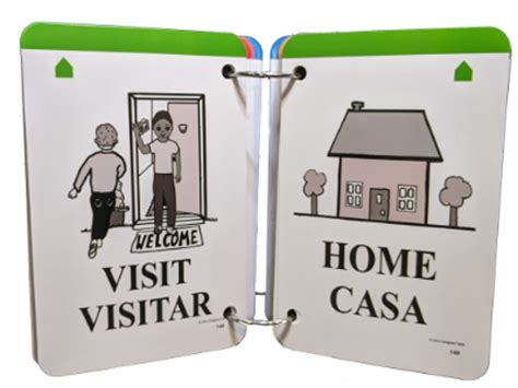 Caregiver Cue Cards in Spanish | Say it with Symbols