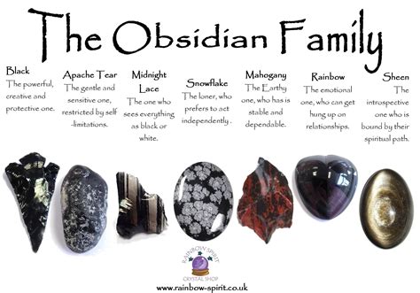 Obsidian color chart - donxl