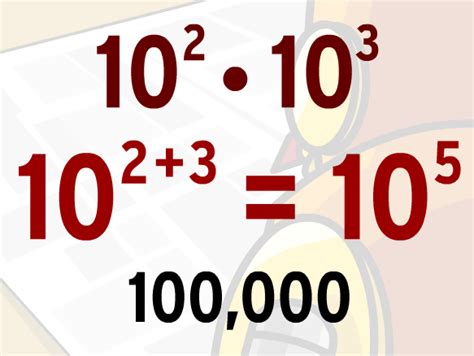 Math BrainPOP Multiplication 的图像结果