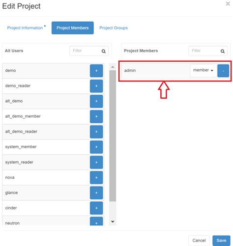 Image result for OpenStack Project Group