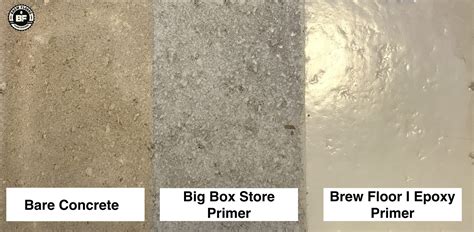 Concrete Floor Paint With Primer – Flooring Site