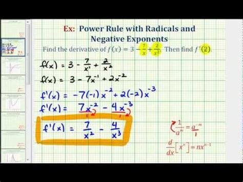 Exponent Rule Derivative 的图像结果