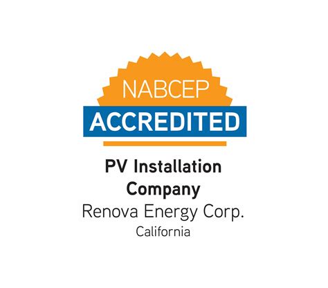 About Renova Energy | About Us