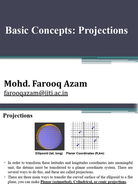 Image result for Projections Lesson