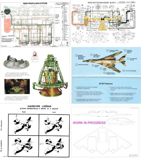 Image result for Flying Projects