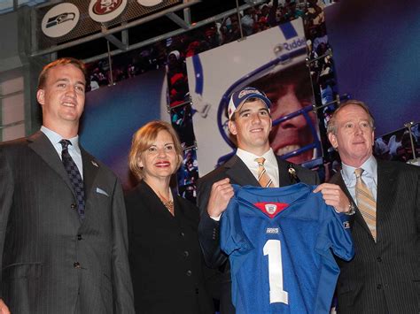 All About Peyton and Eli Manning's Parents, Archie and Olivia Manning