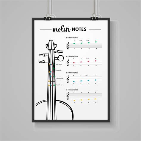 Image result for Violin Tutorial Videos