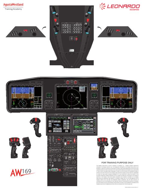 Image result for AW169 Cockpit