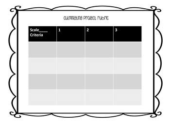 Image result for Learning-Focused Lesson Plan