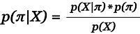 Image result for Bayesian Formula