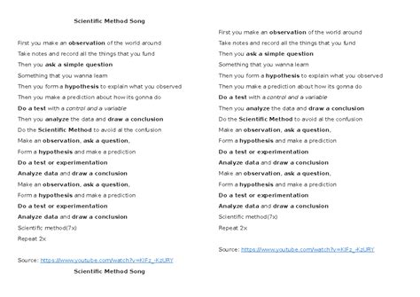 Science Method Song 的图像结果