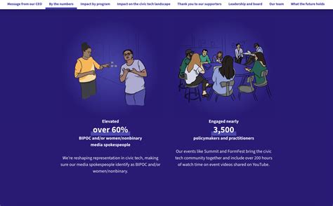 Image result for Case Statement Organization Example