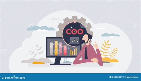 Chief Operating Officer 的图像结果