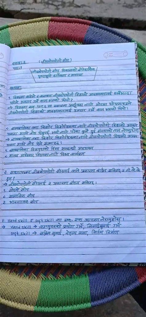 Image result for Class 12 Social Unit 1O