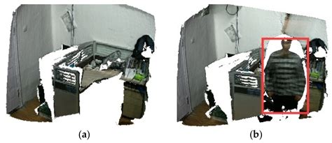 Robust Tracking and Clean Background Dense Reconstruction for RGB-D ...